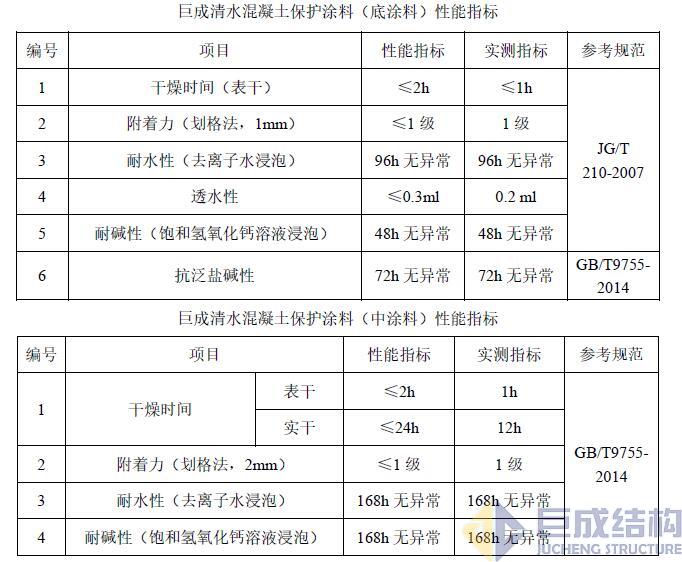 98堂论坛-追求康健,你我一起生长