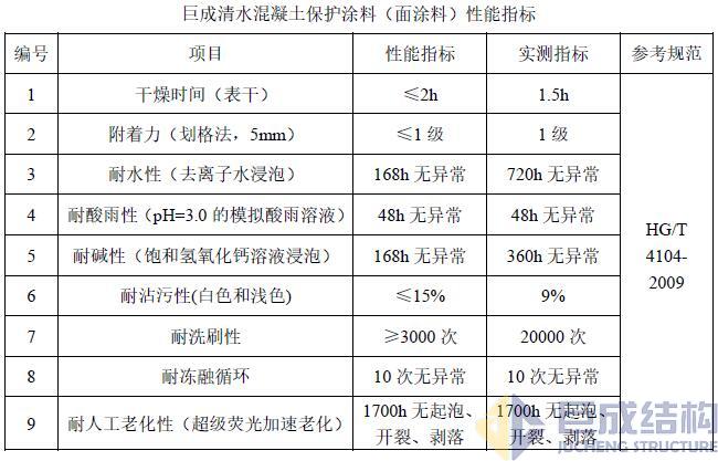 98堂论坛-追求康健,你我一起生长