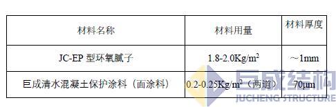 98堂论坛-追求康健,你我一起生长