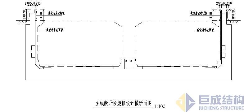 98堂论坛-追求康健,你我一起生长