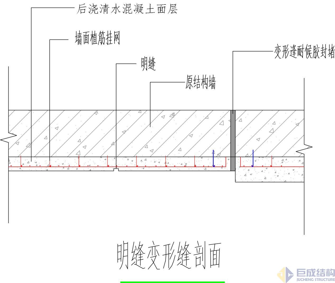 98堂论坛-追求康健,你我一起生长