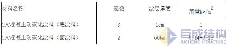 98堂论坛-追求康健,你我一起生长