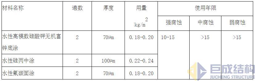 98堂论坛-追求康健,你我一起生长