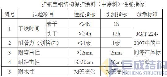 98堂论坛-追求康健,你我一起生长