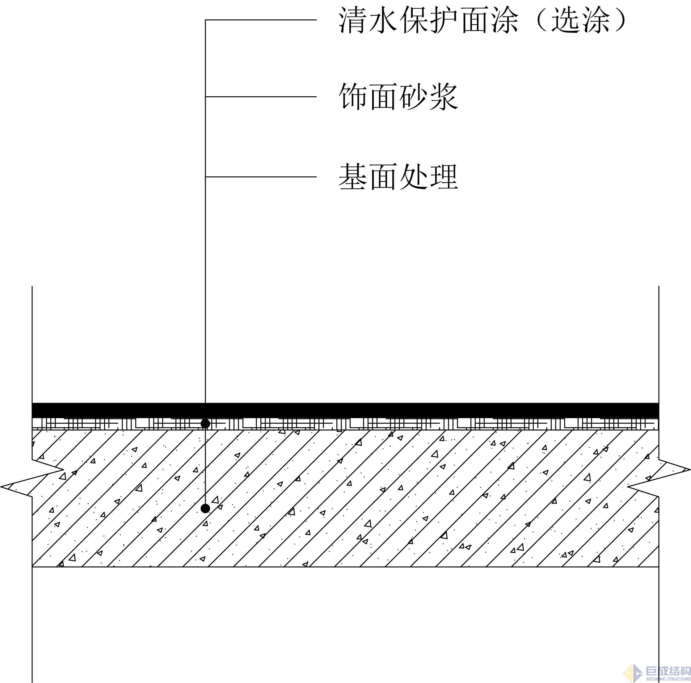 98堂论坛-追求康健,你我一起生长