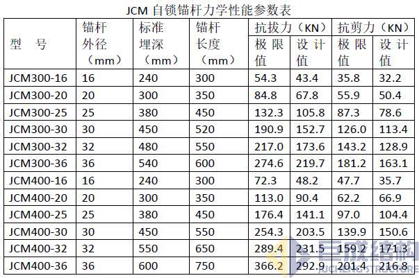 98堂论坛-追求康健,你我一起生长