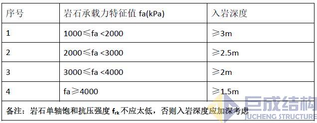 98堂论坛-追求康健,你我一起生长