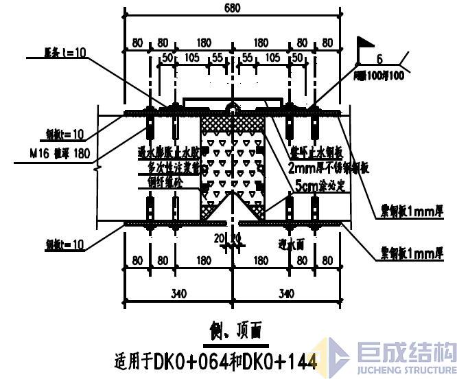 98堂论坛-追求康健,你我一起生长