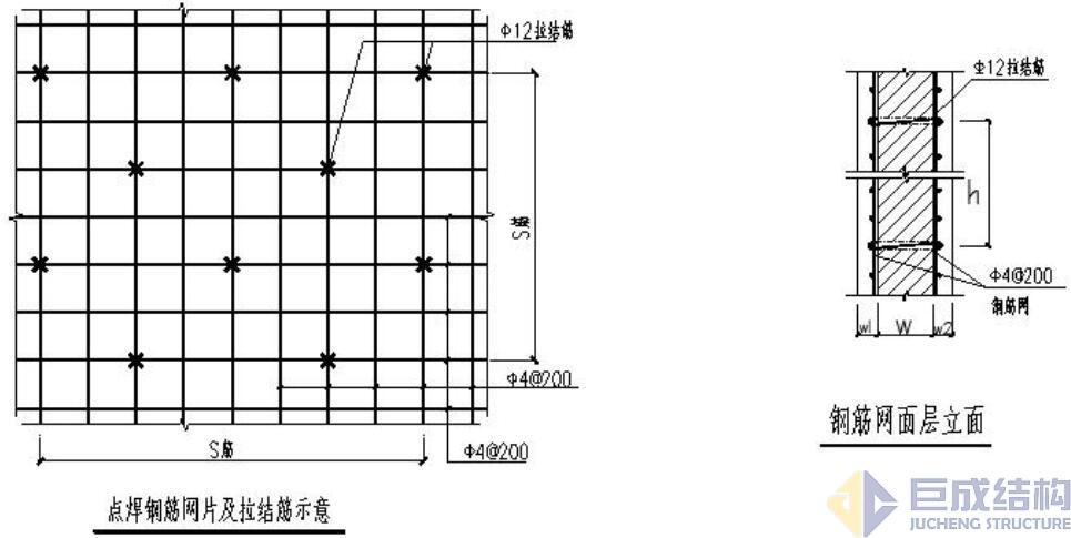 98堂论坛-追求康健,你我一起生长