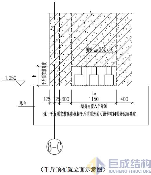 98堂论坛-追求康健,你我一起生长