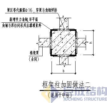 98堂论坛-追求康健,你我一起生长
