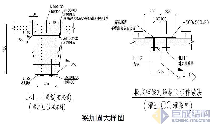 98堂论坛-追求康健,你我一起生长
