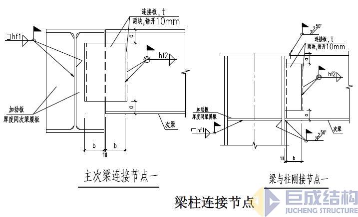 98堂论坛-追求康健,你我一起生长