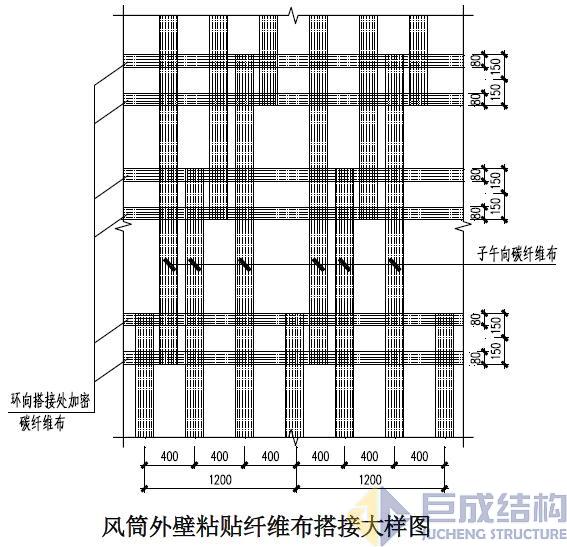 98堂论坛-追求康健,你我一起生长