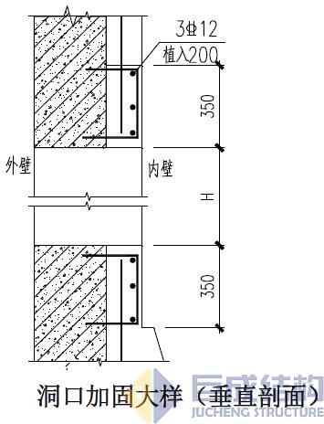 98堂论坛-追求康健,你我一起生长