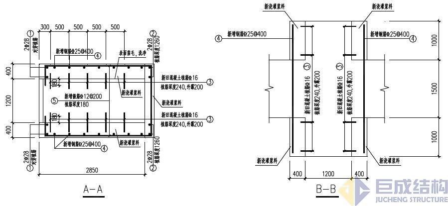 98堂论坛-追求康健,你我一起生长