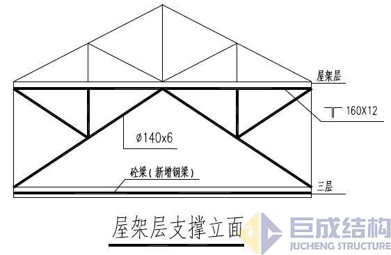 98堂论坛-追求康健,你我一起生长