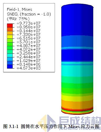 98堂论坛-追求康健,你我一起生长