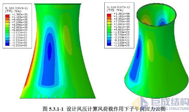 98堂论坛-追求康健,你我一起生长