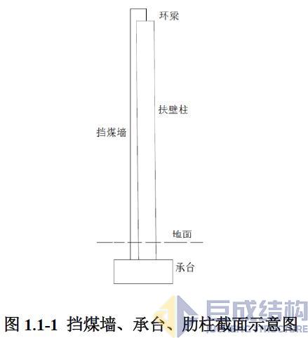 98堂论坛-追求康健,你我一起生长