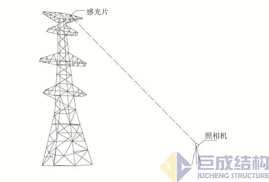 98堂论坛-追求康健,你我一起生长