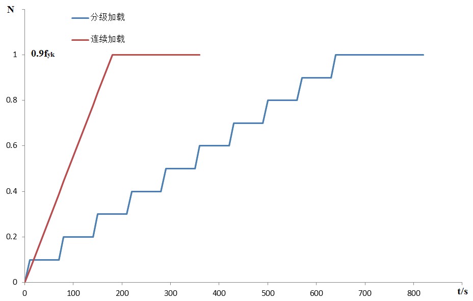 98堂论坛-追求康健,你我一起生长