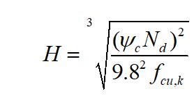 98堂论坛-追求康健,你我一起生长