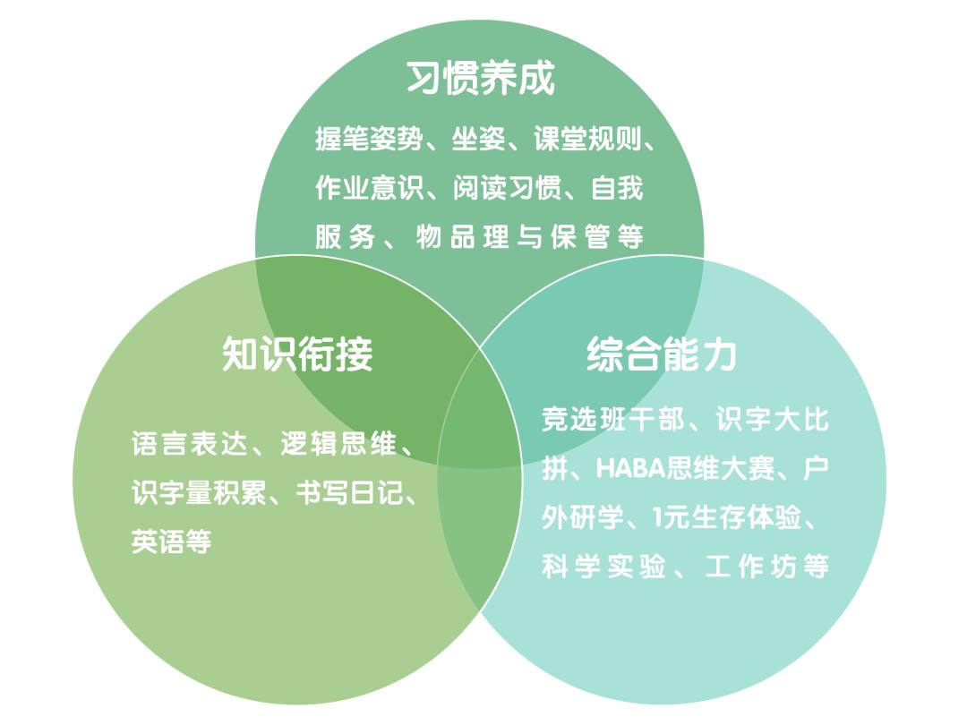 98堂论坛-追求康健,你我一起生长