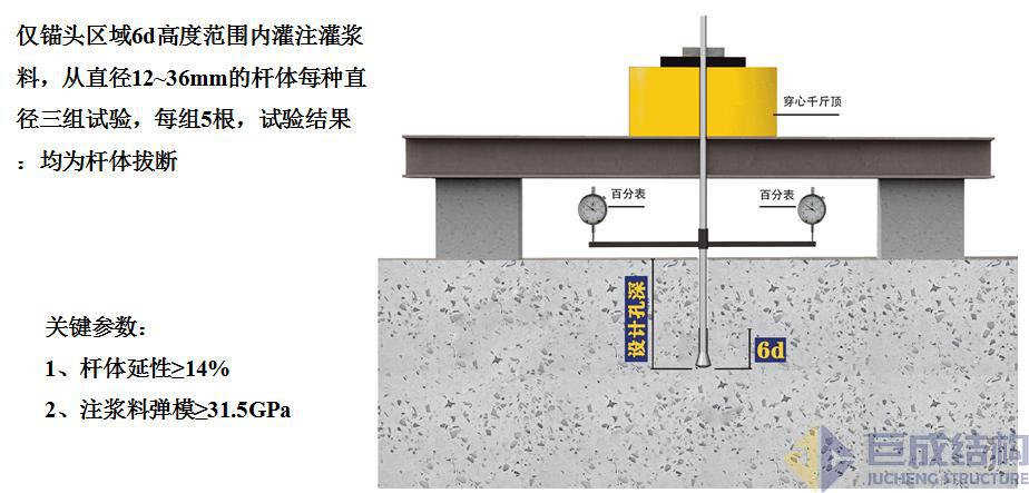 98堂论坛-追求康健,你我一起生长