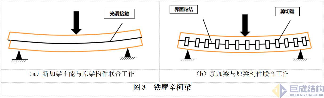 98堂论坛-追求康健,你我一起生长