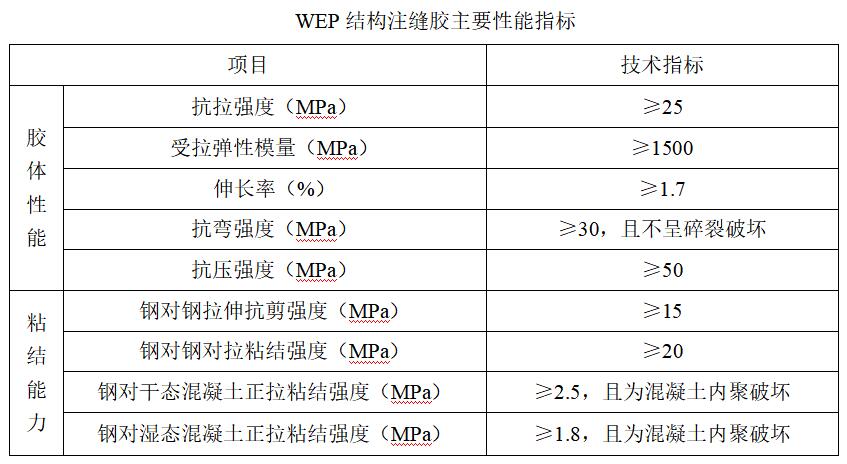 98堂论坛-追求康健,你我一起生长