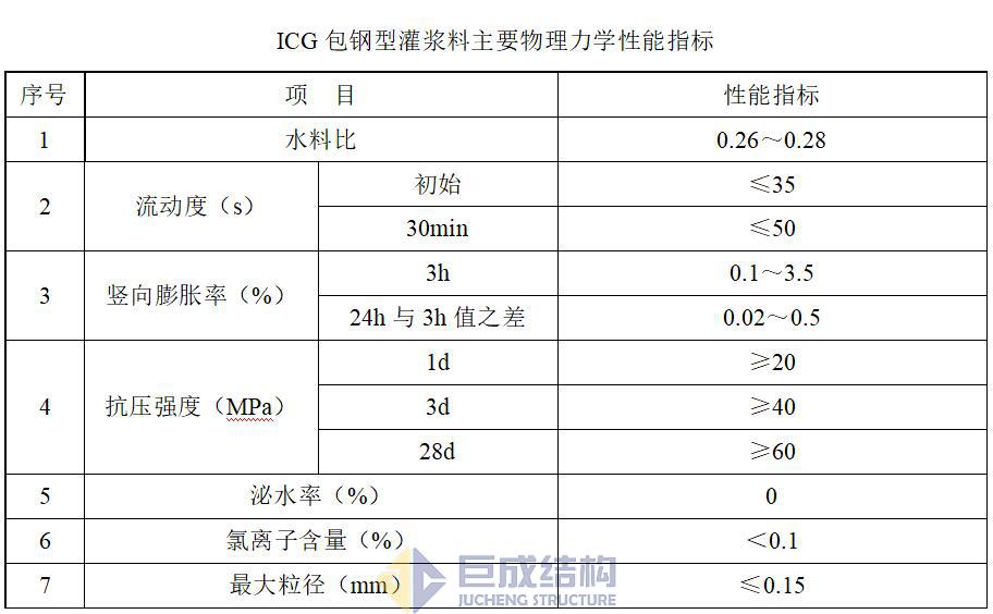 98堂论坛-追求康健,你我一起生长