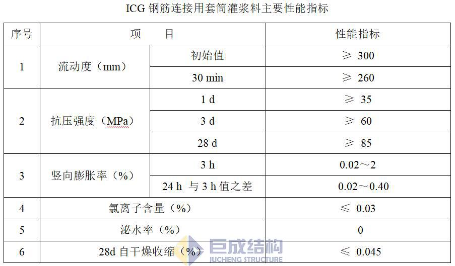 98堂论坛-追求康健,你我一起生长