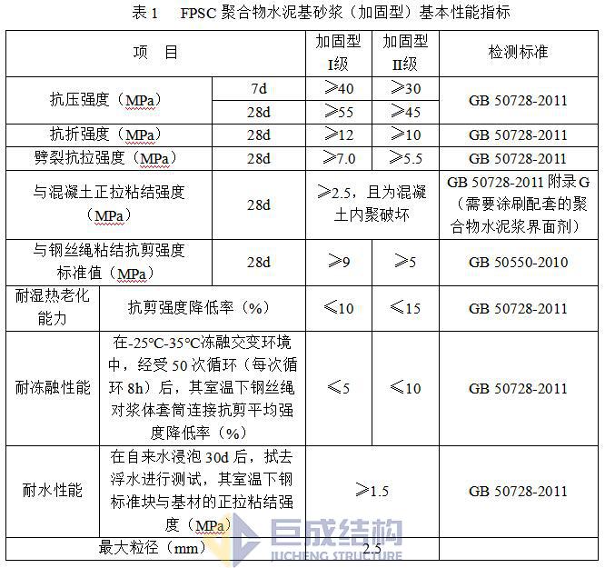 98堂论坛-追求康健,你我一起生长