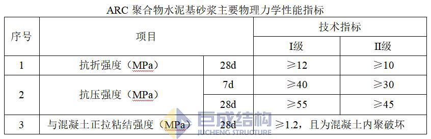 98堂论坛-追求康健,你我一起生长