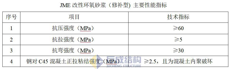 98堂论坛-追求康健,你我一起生长