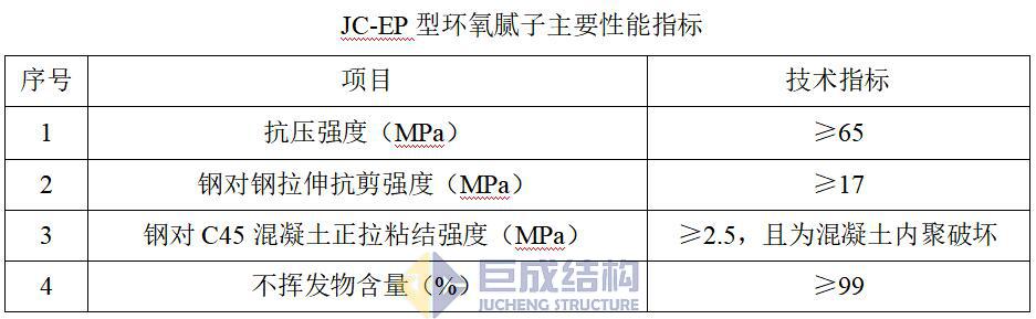98堂论坛-追求康健,你我一起生长