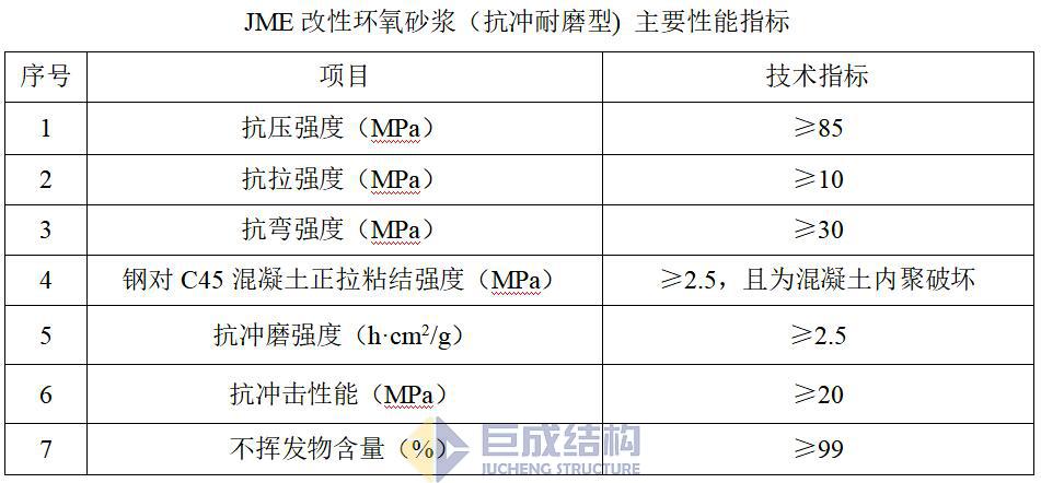 98堂论坛-追求康健,你我一起生长