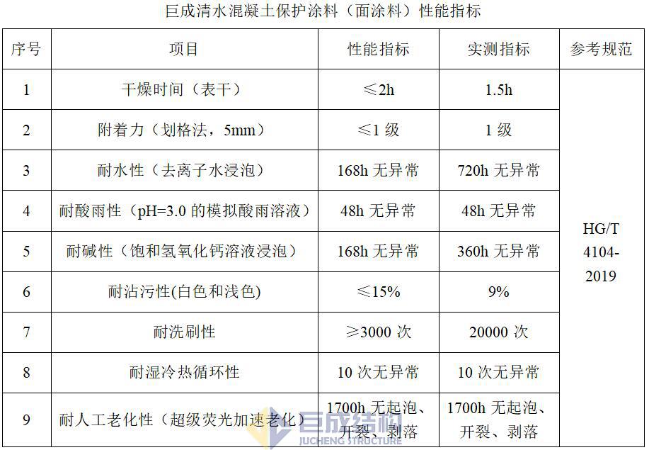 98堂论坛-追求康健,你我一起生长