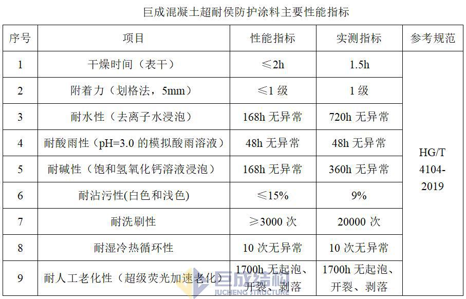98堂论坛-追求康健,你我一起生长