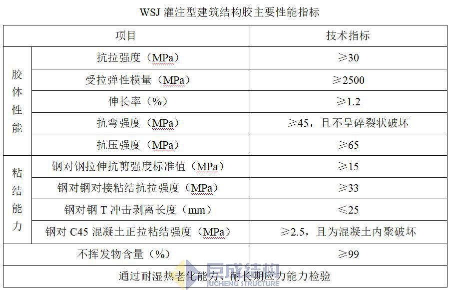 98堂论坛-追求康健,你我一起生长