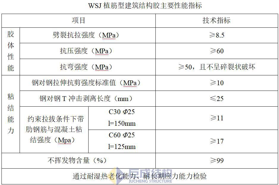 98堂论坛-追求康健,你我一起生长