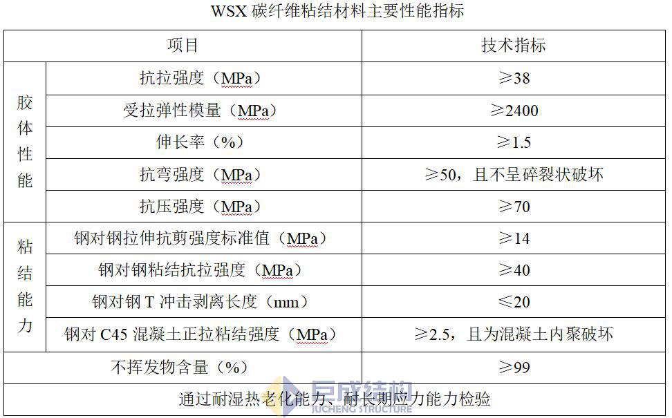 98堂论坛-追求康健,你我一起生长