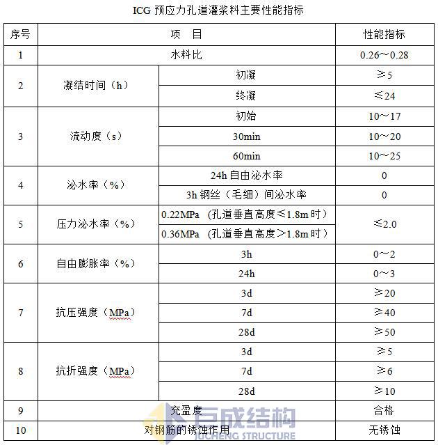 98堂论坛-追求康健,你我一起生长