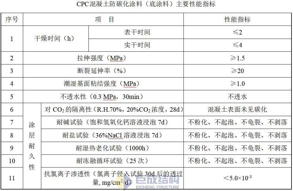 98堂论坛-追求康健,你我一起生长