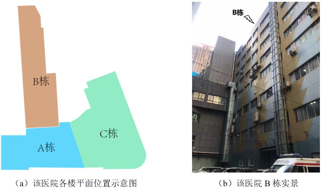 98堂论坛-追求康健,你我一起生长