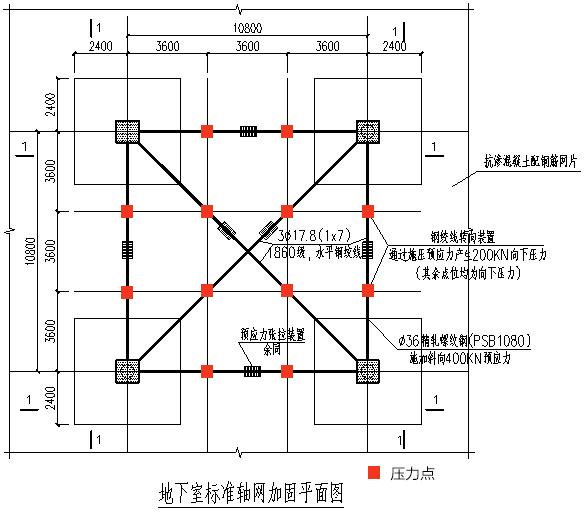 98堂论坛-追求康健,你我一起生长