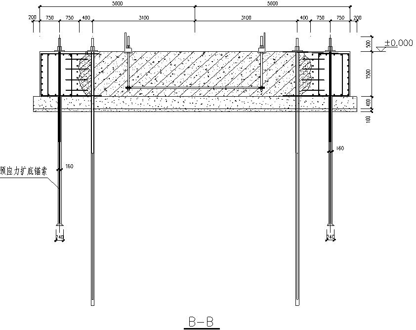 98堂论坛-追求康健,你我一起生长