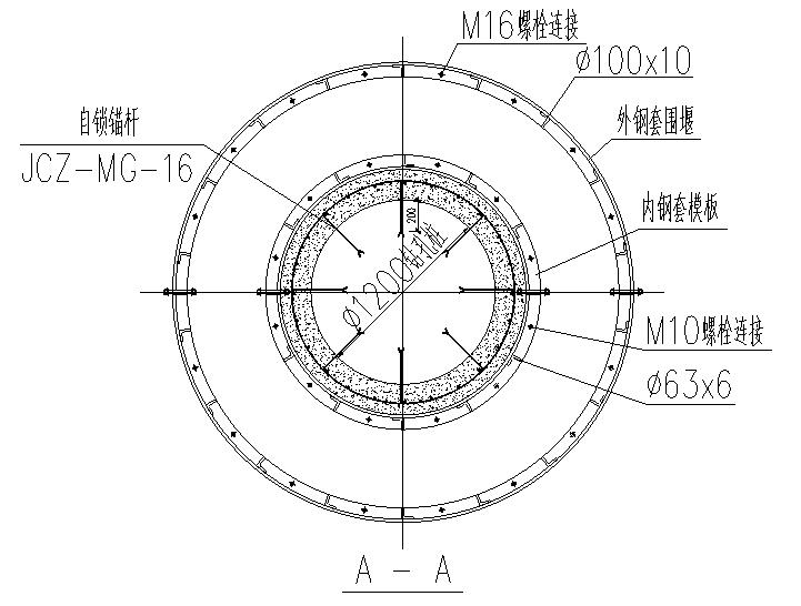 98堂论坛-追求康健,你我一起生长