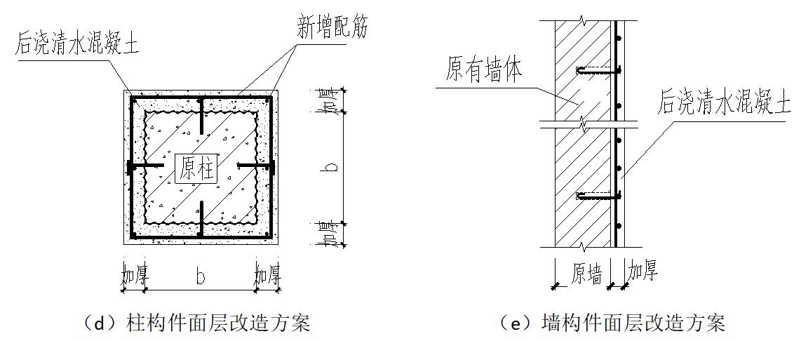 98堂论坛-追求康健,你我一起生长